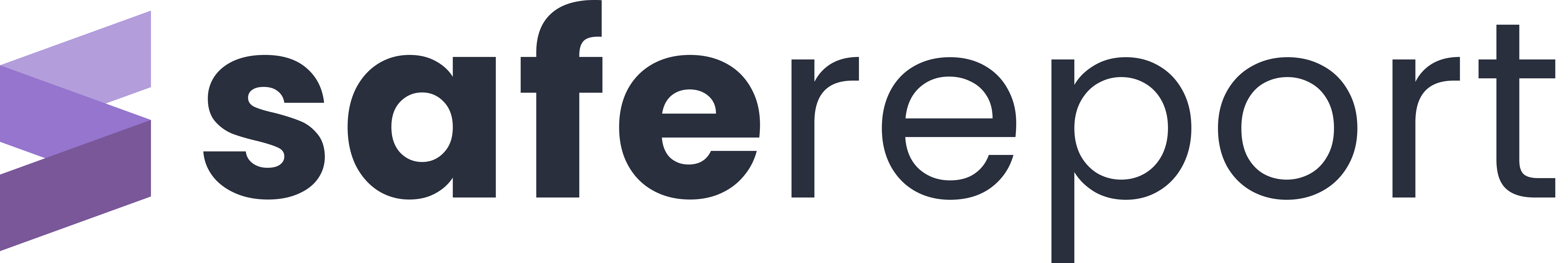 TPRM